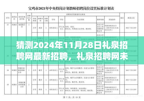 聚焦2024年11月28日，礼泉招聘网最新招聘预测与行业洞察