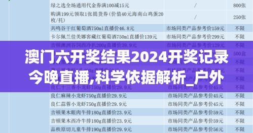 澳门六开奖结果2024开奖记录今晚直播,科学依据解析_户外版SVL40.729