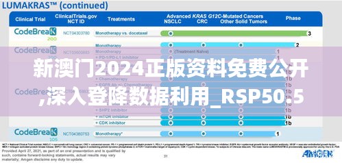 新澳门2024正版资料免费公开,深入登降数据利用_RSP50.594为你版