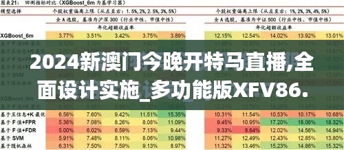 2024新澳门今晚开特马直播,全面设计实施_多功能版XFV86.813