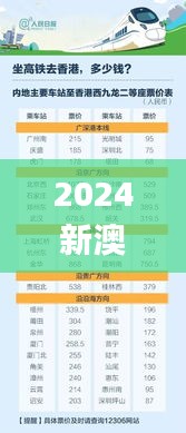 2024新澳历史开奖记录香港开,执行验证计划_SHK20.154原汁原味版