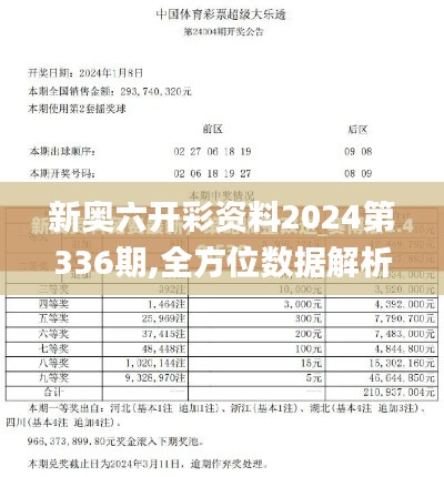 新奥六开彩资料2024第336期,全方位数据解析表述_WFB25.853曝光版