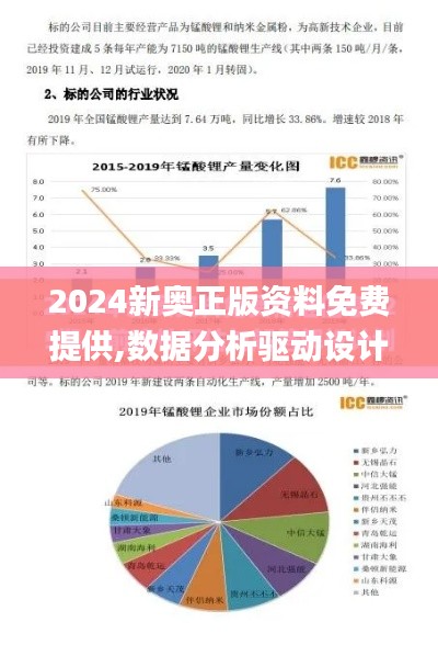 2024新奥正版资料免费提供,数据分析驱动设计_薄荷版80.328-8