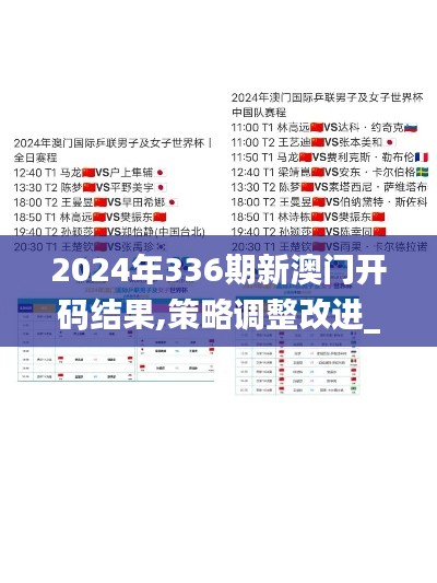 2024年336期新澳门开码结果,策略调整改进_KIS75.433抗菌版