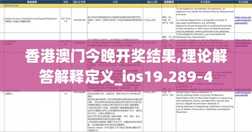 香港澳门今晚开奖结果,理论解答解释定义_ios19.289-4