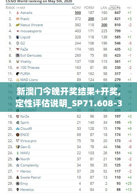 新澳门今晚开奖结果+开奖,定性评估说明_SP71.608-3