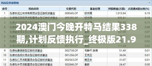 2024澳门今晚开特马结果338期,计划反馈执行_终极版21.921-3