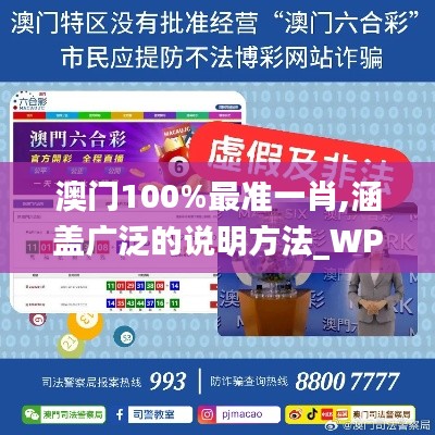 澳门100%最准一肖,涵盖广泛的说明方法_WP139.931-1