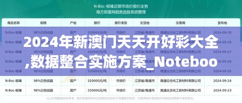 2024年新澳门天天开好彩大全,数据整合实施方案_Notebook75.453-2