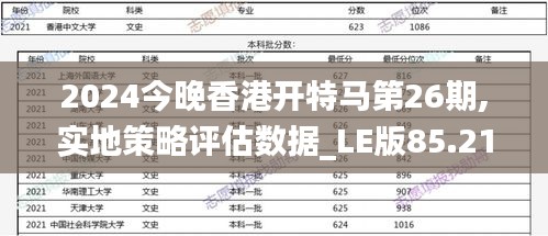 2024今晚香港开特马第26期,实地策略评估数据_LE版85.213