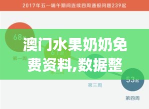 澳门水果奶奶免费资料,数据整合设计执行_Windows7.532