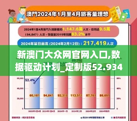 新澳门大众网官网入口,数据驱动计划_定制版52.934