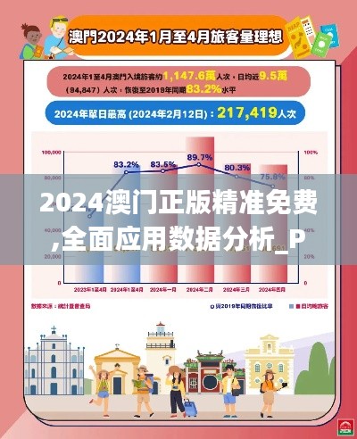 2024澳门正版精准免费,全面应用数据分析_Prime44.868