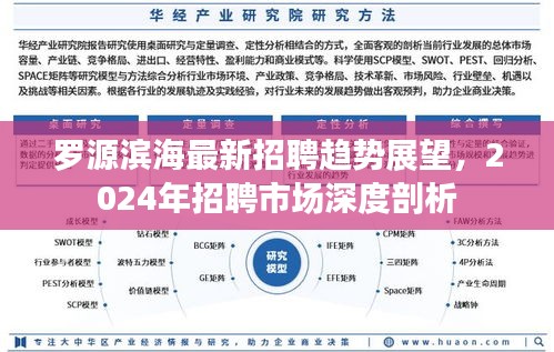 罗源滨海招聘趋势展望，深度剖析2024年招聘市场动向