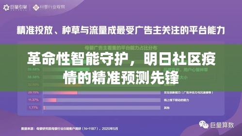 革命性智能守护，明日社区疫情精准预测先锋