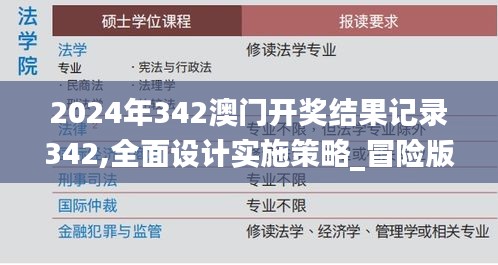 2024年342澳门开奖结果记录342,全面设计实施策略_冒险版7.920