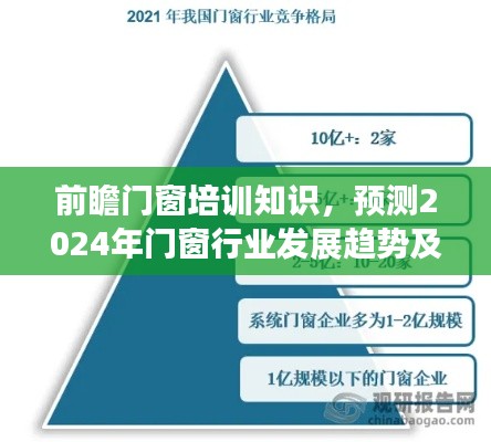 前瞻门窗培训知识，预测2024年门窗行业发展趋势及关键培训要点解析