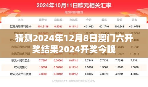 猜测2024年12月8日澳门六开奖结果2024开奖今晚