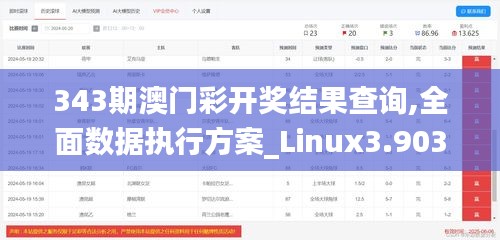 343期澳门彩开奖结果查询,全面数据执行方案_Linux3.903