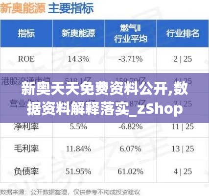 新奥天天免费资料公开,数据资料解释落实_zShop1.627