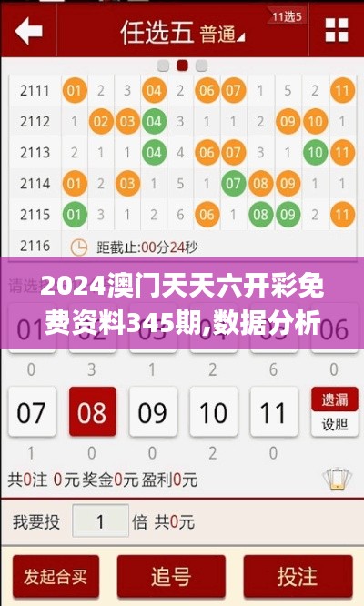 2024澳门天天六开彩免费资料345期,数据分析说明_AP16.718