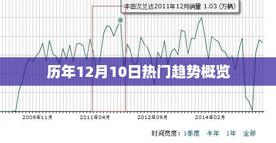 施工案例 第157页