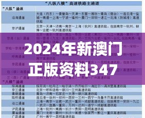 2024年新澳门正版资料347期,实地分析数据执行_超值版17.591