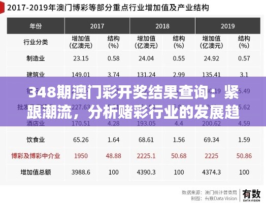 348期澳门彩开奖结果查询：紧跟潮流，分析赌彩行业的发展趋势