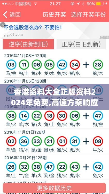 香港资料大全正版资料2024年免费,高速方案响应解析_交互版19.935