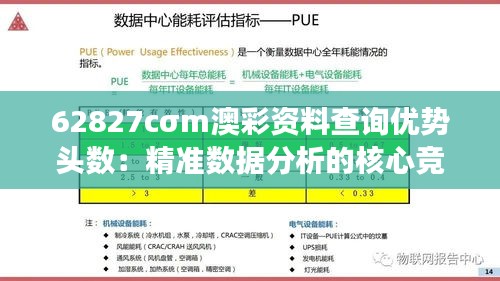 62827cσm澳彩资料查询优势头数：精准数据分析的核心竞争力