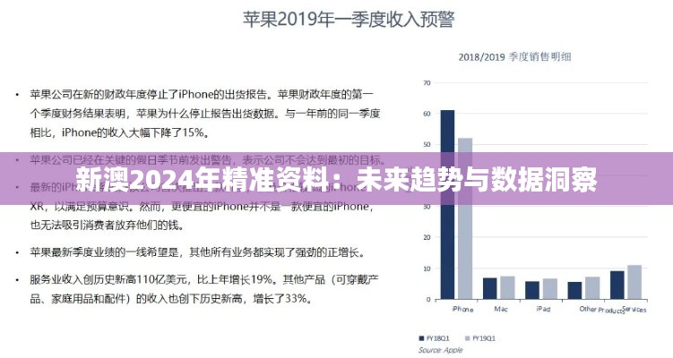 新澳2024年精准资料：未来趋势与数据洞察