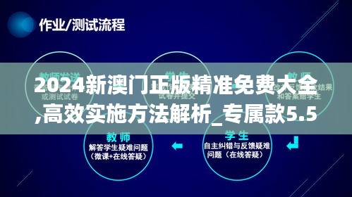 2024新澳门正版精准免费大全,高效实施方法解析_专属款5.599