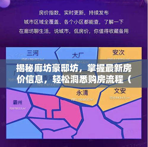 廊坊豪邸坊购房指南，最新房价、购房流程全揭秘（适合初学者与进阶用户）