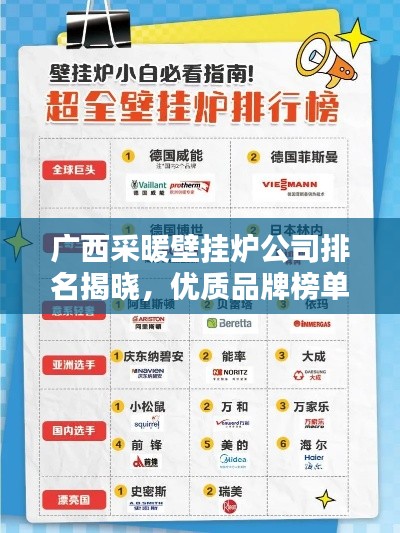 广西采暖壁挂炉公司排名揭晓，优质品牌榜单出炉！