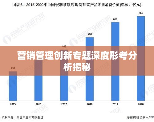 营销管理创新专题深度形考分析揭秘