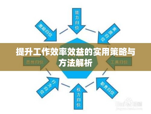 提升工作效率效益的实用策略与方法解析