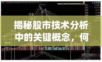 揭秘股市技术分析中的关键概念，何为顶底分形？