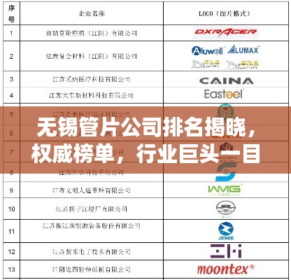 无锡管片公司排名揭晓，权威榜单，行业巨头一目了然！