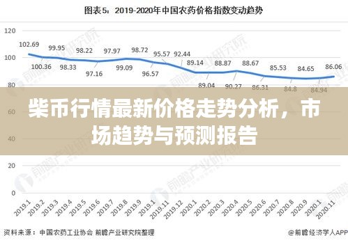 柴币行情最新价格走势分析，市场趋势与预测报告