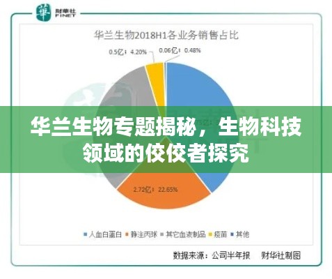 华兰生物专题揭秘，生物科技领域的佼佼者探究