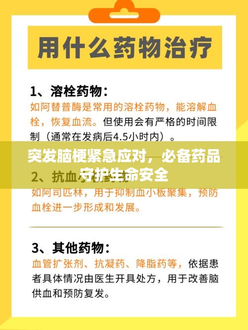 突发脑梗紧急应对，必备药品守护生命安全