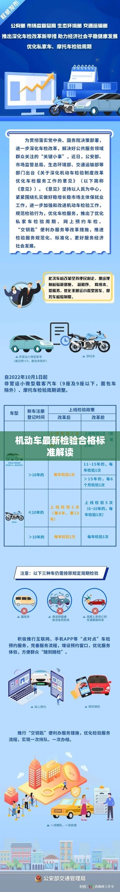 机动车最新检验合格标准解读